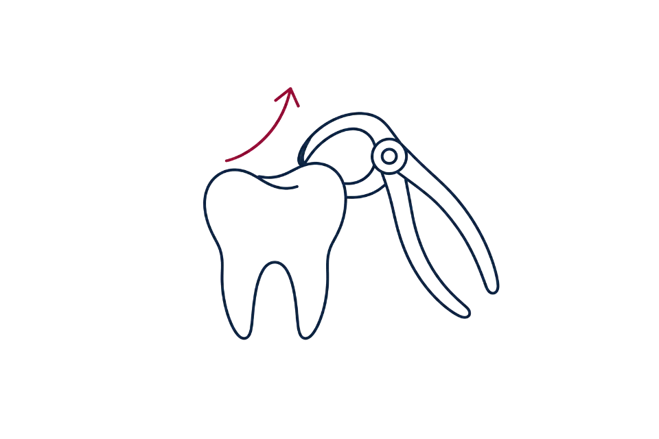 Cirurgias odontológicas