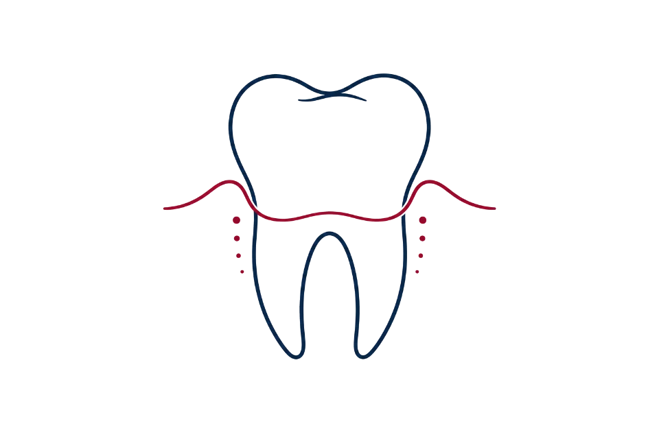 Periodontia